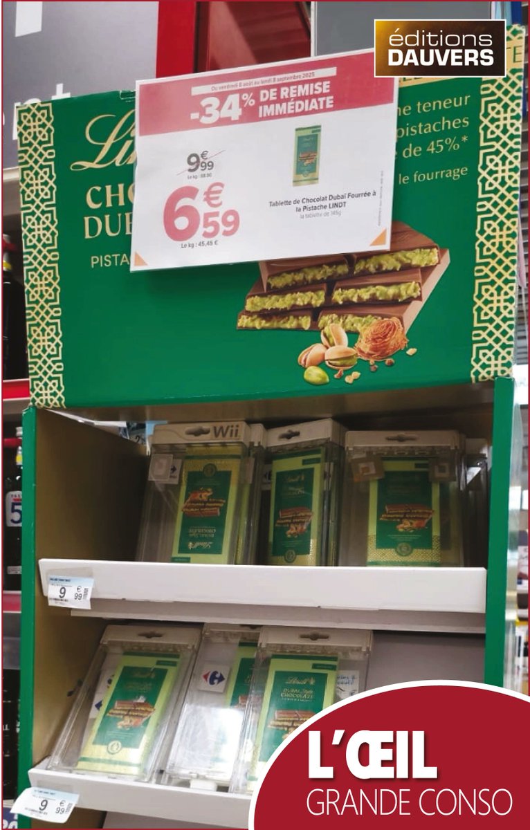 Les modes sont faites pour passer. 
Allégorie. 
#LŒILGRANDECONSO