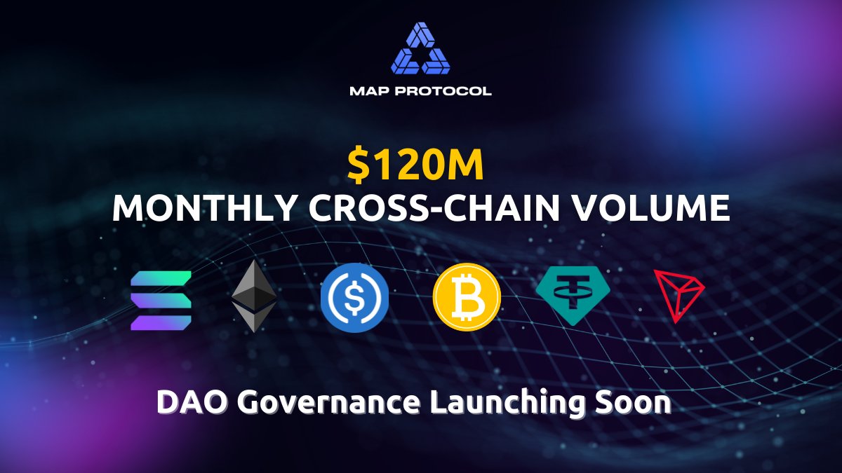 MAPDAO (@MAPDAO_GLOBAL) / Posts / X