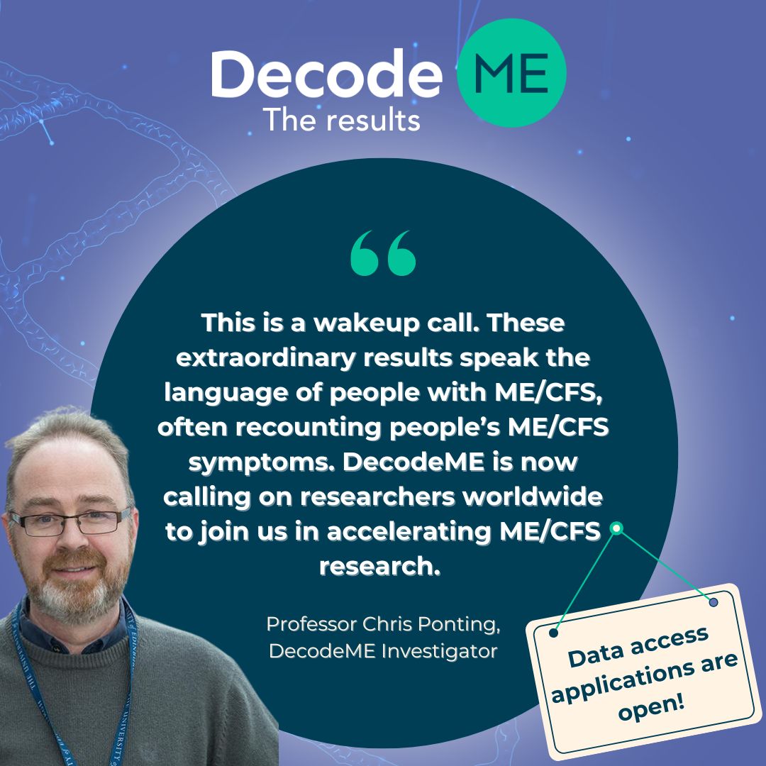 DecodeMEstudy's tweet image. "DecodeME is now calling on researchers worldwide to join us in accelerating ME/CFS research.” - Prof Chris Ponting (DecodeME Investigator).
We encourage researchers to explore and build on our findings. Apply for access to our rich dataset now shorturl.at/F8aOM