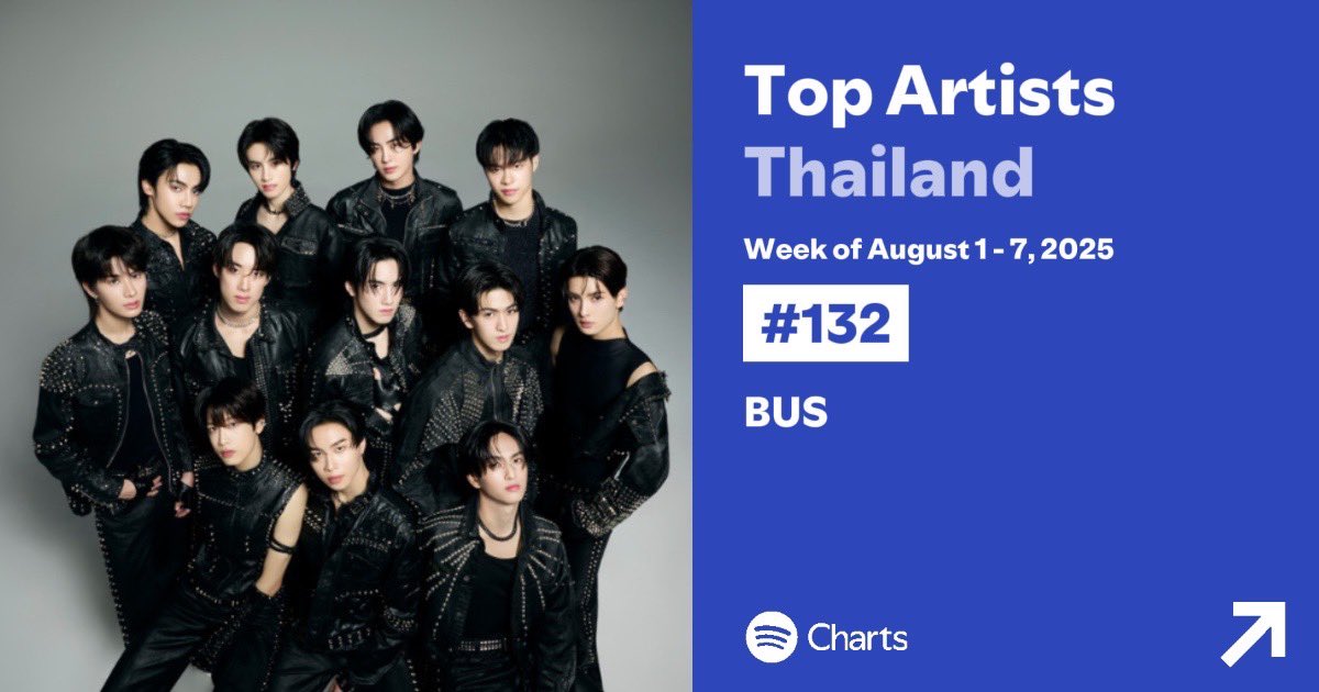 ๐ณ๐ง๐ ๐จ tweet media