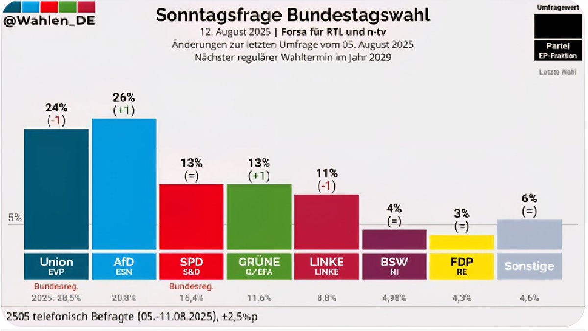 Neverforgetniki tweet media