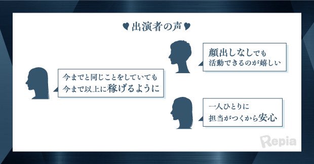 【出演者の声】

最初は不安な方も多いですが、有名なインフルエンサーが新設した事務所なため、サポート体制は充実！

圧倒的知名度を活かして今まで以上に稼いでいきましょう！

#同人AV　#同人AVモデル　#個人撮影