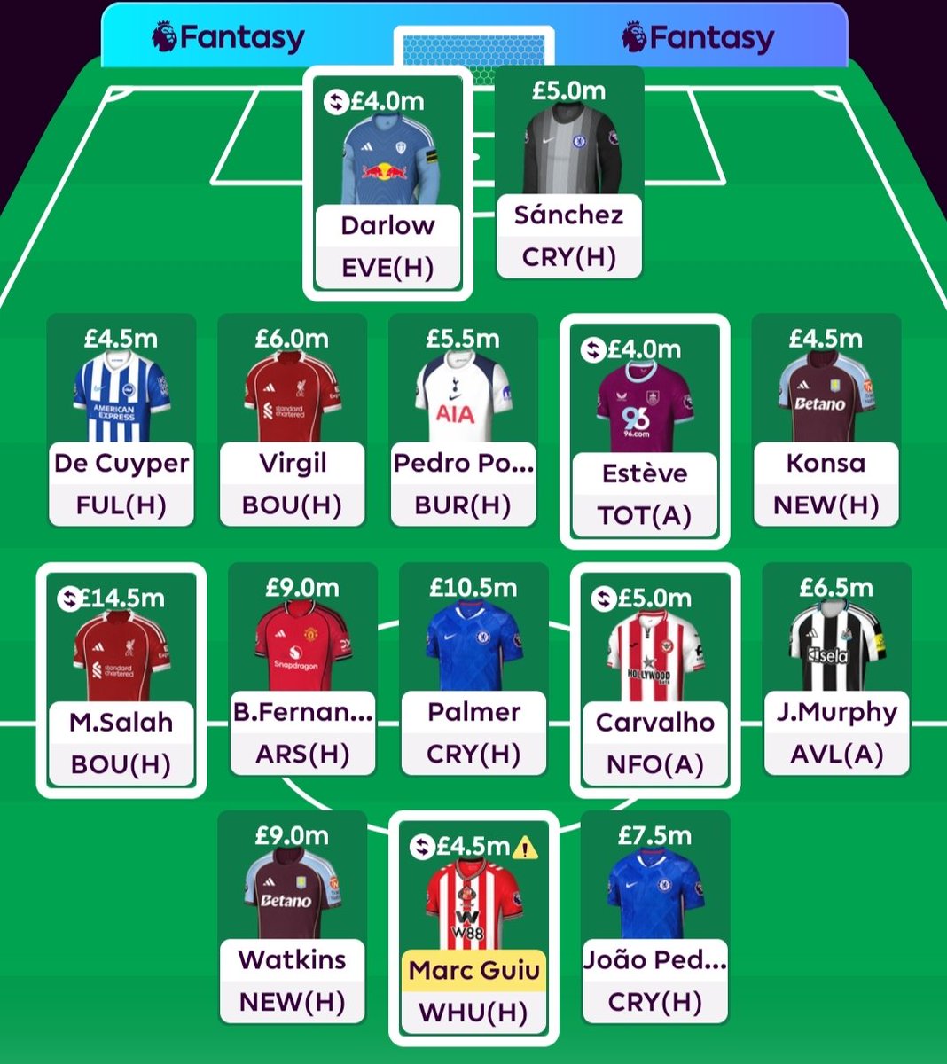 FPLAbhimanyu's tweet photo. Which FPL Team looks better ?

-- Without Salah Or With Salah 

-- Just can't find perfect squad 😵‍💫

#FPL | #FPLCommunity | #GW1 https://t.co/0kpkyxWiWi