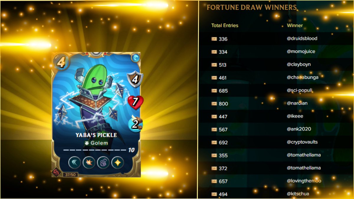 🥒 Pickle Power Prevails! 🥒

The Gold Foil Arcane Fortune Draw Winners of Yaba’s Pickle (so far)

One card. One winner. Every day. Out of the 50 total Gold Foil Arcane Yaba’s Pickles to be given, these are the battle mages the RNG gods have chosen so far.

A crunchy