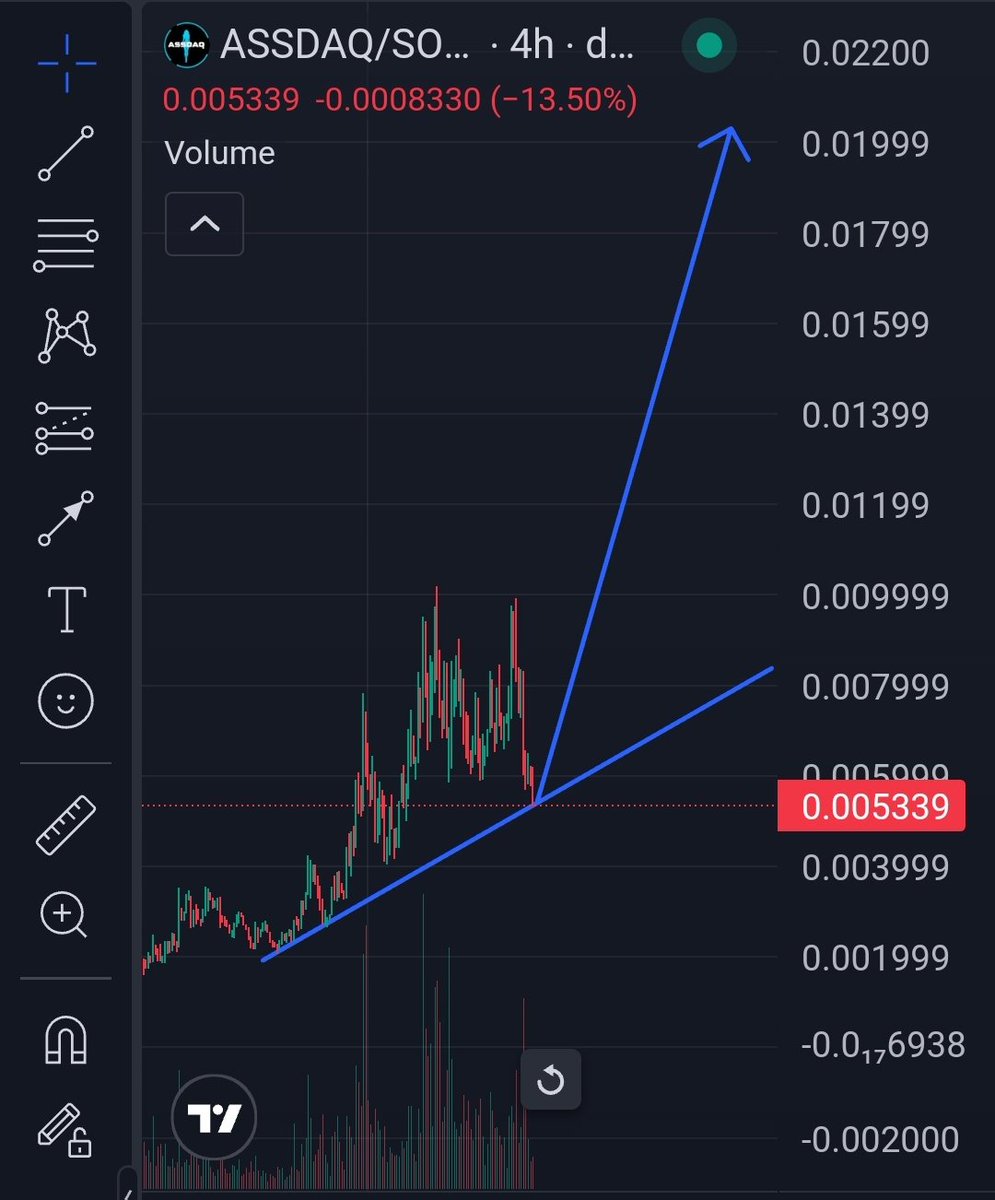 Kais (Γ,G)πβ¨ (@kais7sol) on Twitter photo Generational Bottom ππΉ
$ASSDAQ
7Tx8qTXSakpfaSFjdztPGQ9n2uyT1eUkYz7gYxxopump Generational Bottom ππΉ
$ASSDAQ
7Tx8qTXSakpfaSFjdztPGQ9n2uyT1eUkYz7gYxxopump