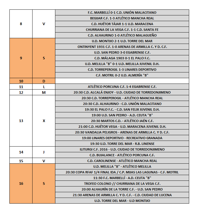 Buenos días Futboler@s, actualizamos marcadores de los últimos días.

Hoy tenemos solo un amistoso:

20'30h
<a href="/cdalcalaenjoy/">C.D. Alcalá Enjoy - Desguaces Autocoche</a> - <a href="/UDCTOFICIAL/">UDC Torredonjimeno</a>