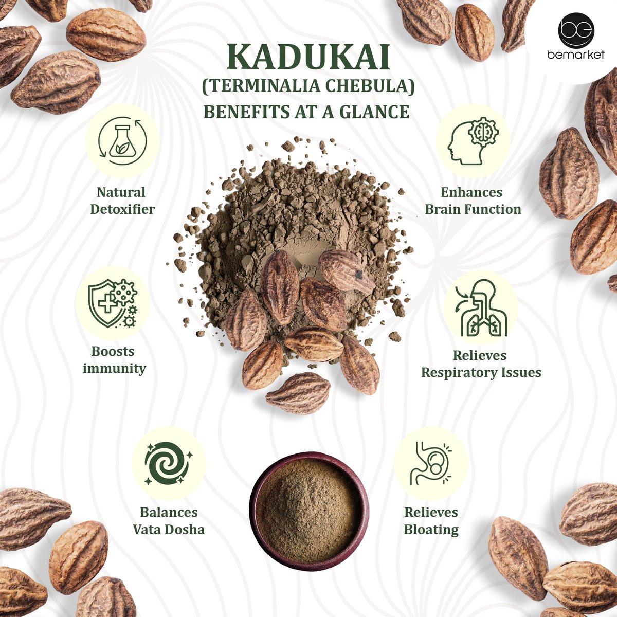 bemarket_store's tweet photo. 🌿 Cleanse from within with Kadukai Soup!
🧘 Improves digestion | 🌬️ Relieves bloating | 🧠 Boosts brain &amp; immunity
Natural detox in every sip 💚
Shop Now🛒 Link in Bio
 
#KadukaiBenefits #sipsmart #consciouseating #BeTheChange https://t.co/woeJQdbd70