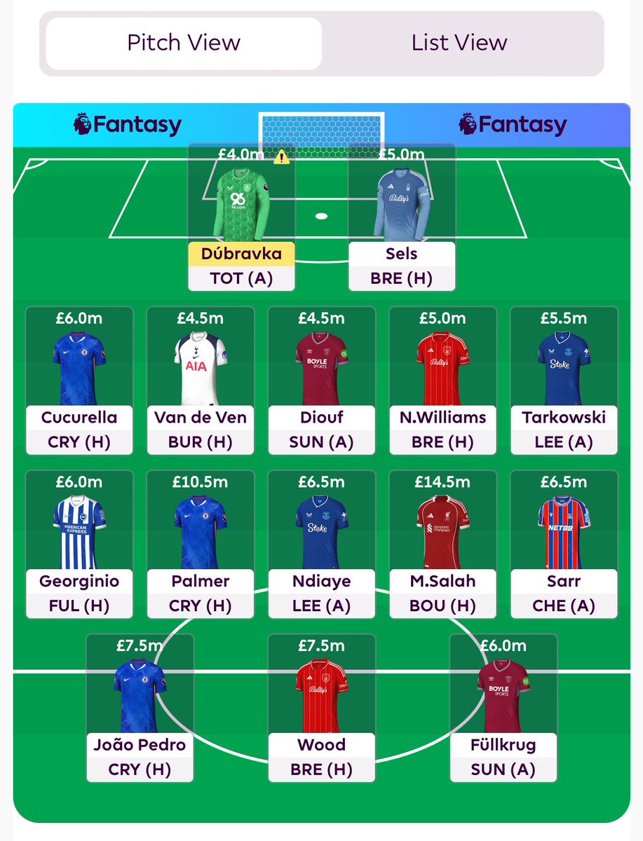 Fantasy Football Hub tweet media