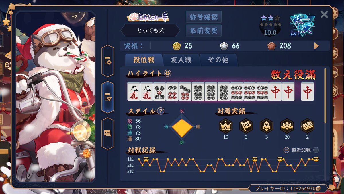 この度、雀魂三人麻雀……
こっそり昇天した事をご報告いたします！！！

配信者なのに、昇天配信とらなくてごめんなさい！
プレッシャーに負けそうでｗ

では、改めまして……

あーん！犬さーん！あーん！！！
うれしいっひぃぃぃぃぃん！！！！！！
あぁぁぁぁぁぁぁぁぁぁん🐶🐶🐶🐶🐶！！！！！