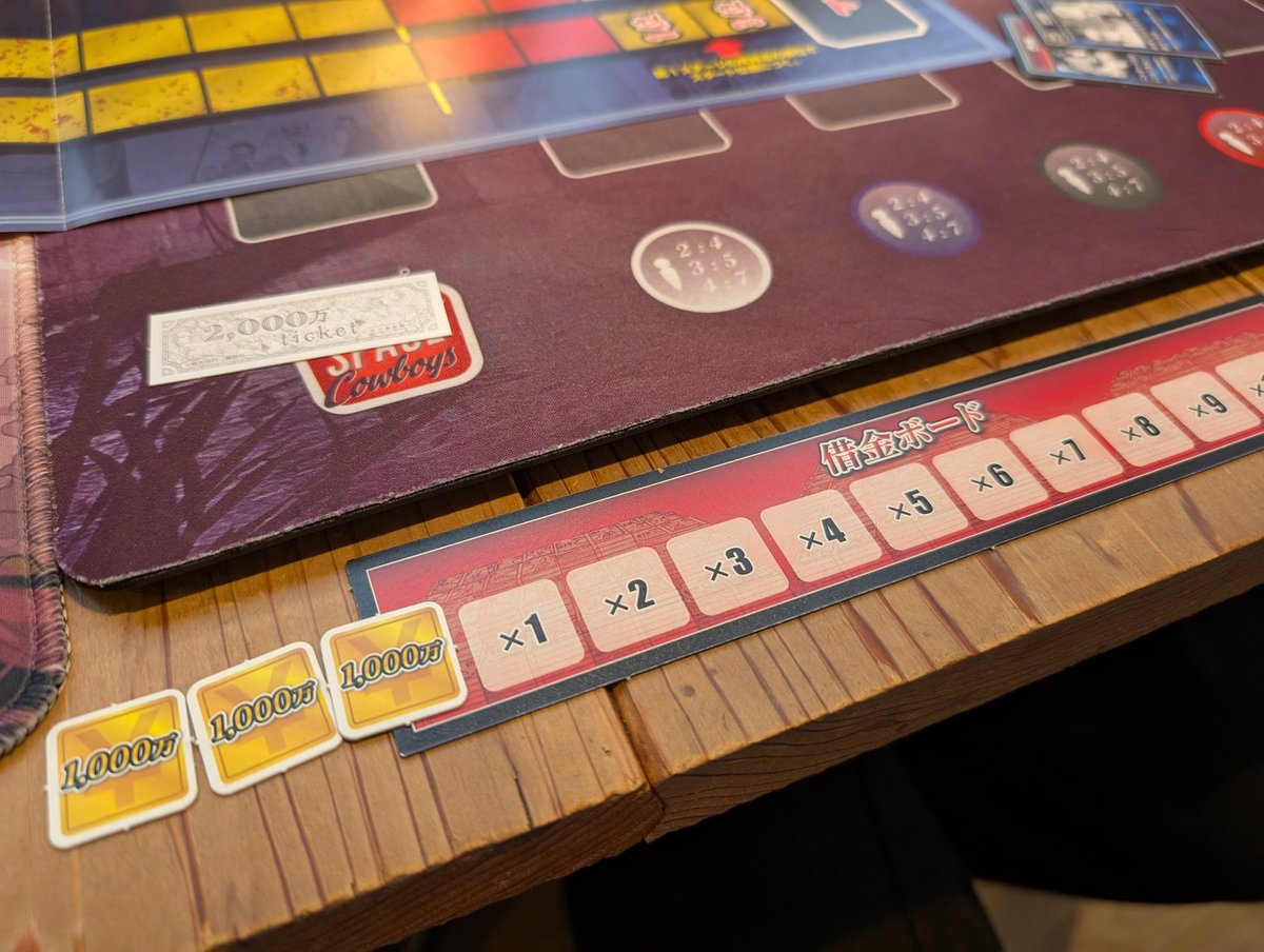 一番くじのカイジA賞 カイジボードゲームのレビュー 良い点 すごろく