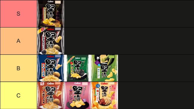 【堅あげポテトTier】
鬼旨ブラックペッパーが圧倒的Tier1。
最近はわさびのさっぱり感が強いと感じています。
海外に行くと似たタイプのポテチが売ってないので遠征に行く際は持って行ってみてください！！
