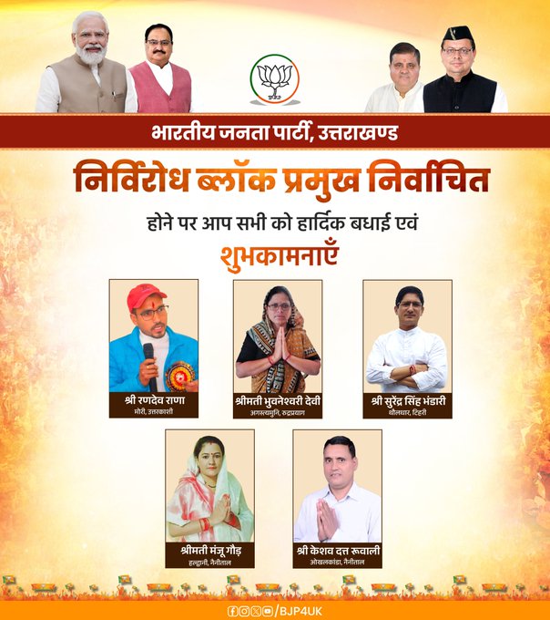 (BJP Won Uttarakhand PanchayatElection Unappossed)