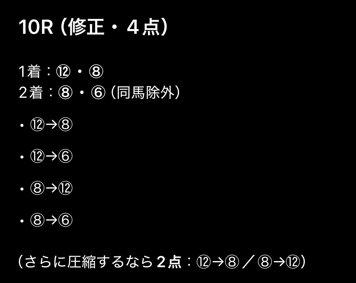 はち✨感謝価格❣️コメントで14444円に❣️12角‼️ クロムハーツ ネックレス 偽物 CHクロス 22K セーフティピン