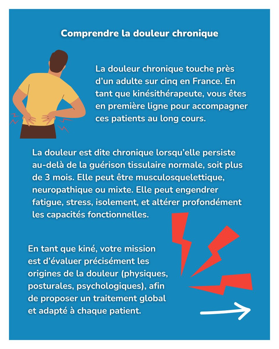 BaptisteGustave's tweet photo. Douleur chronique : et si vous aviez les clés pour faire la différence ? 🤯

En tant que kiné, vous êtes au cœur de la prise en charge des douleurs persistantes qui affectent la qualité de vie de vos patients. 🎯

Retrouvez le post complet sur IG !

#teamkine #gustavekine #kine https://t.co/4K60vrEuwR