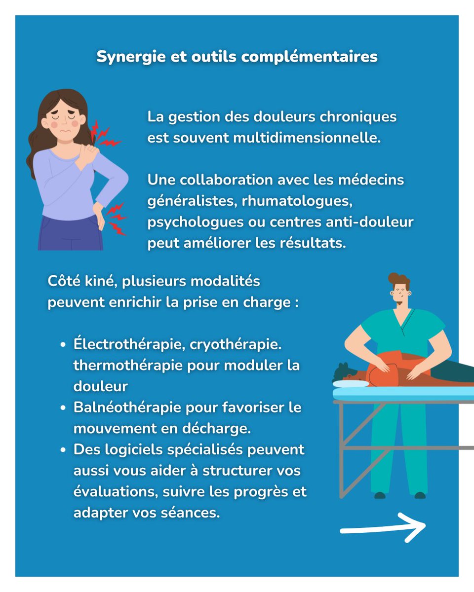 BaptisteGustave's tweet photo. Douleur chronique : et si vous aviez les clés pour faire la différence ? 🤯

En tant que kiné, vous êtes au cœur de la prise en charge des douleurs persistantes qui affectent la qualité de vie de vos patients. 🎯

Retrouvez le post complet sur IG !

#teamkine #gustavekine #kine https://t.co/4K60vrEuwR