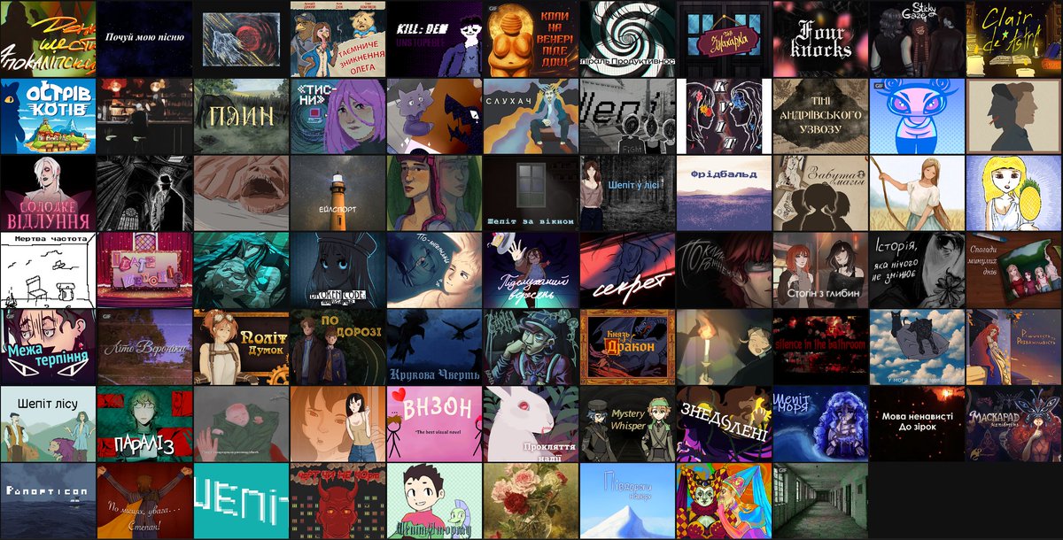 Для Ukrainian Visual Novel Jam #6 було створено 75 візуальних новел.

Вони доступні для завантаження всім бажаючим, а учасники вже можуть починати оцінювати роботи колег.

Допоможіть з розповсюдженням! Це 75 нових українських ігор!

itch.io/jam/ukrainian-…