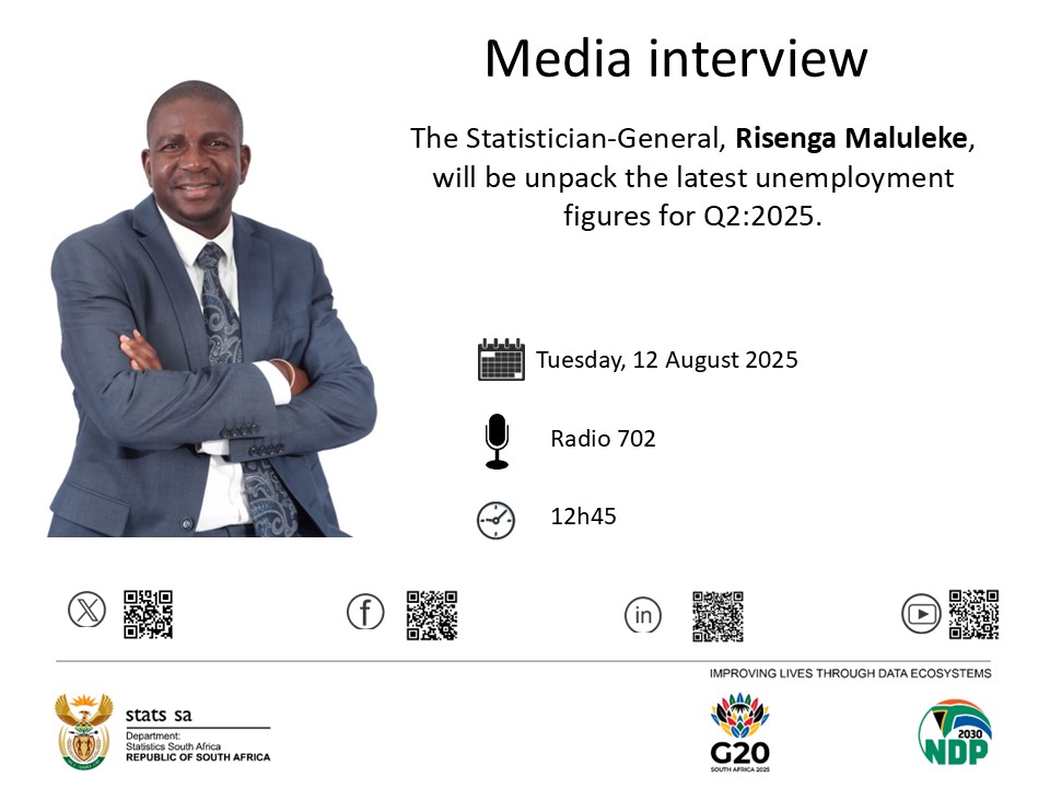#ZAunemployment || Graduate unemployment rate increased by 0,5 of a percentage point from 11,7% in Q1:2025 to 12,2% in Q2:2025. I will be <a href="/Radio702/">702</a> at 12h45 unpacking the latest numbers.

More here: statssa.gov.za/?p=18668

#StatsSA #KnowYourStatsZA #ZAemployment #GovZAUpdates