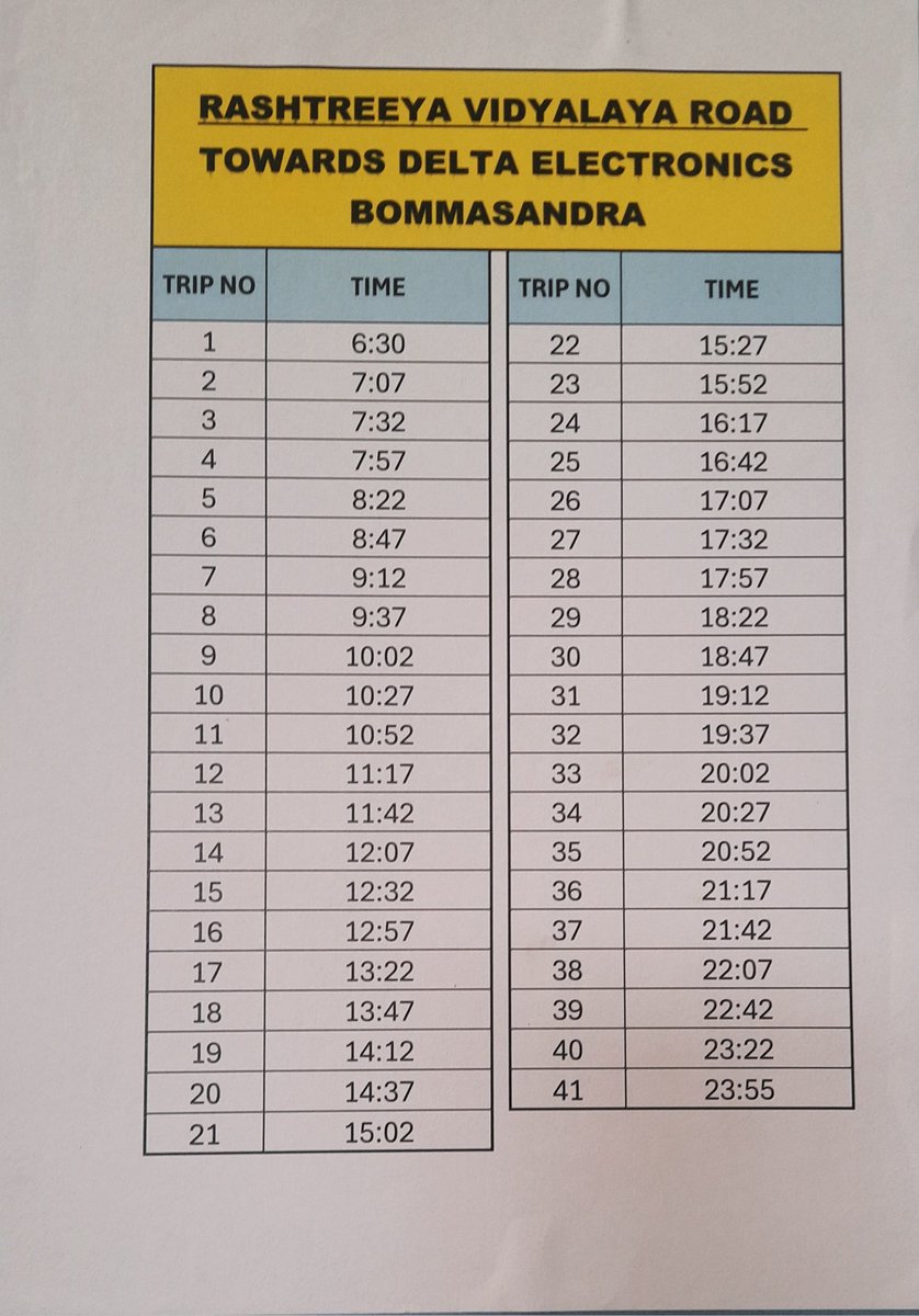 #yellowlinemetro timings from RV Road station to Bommasandra