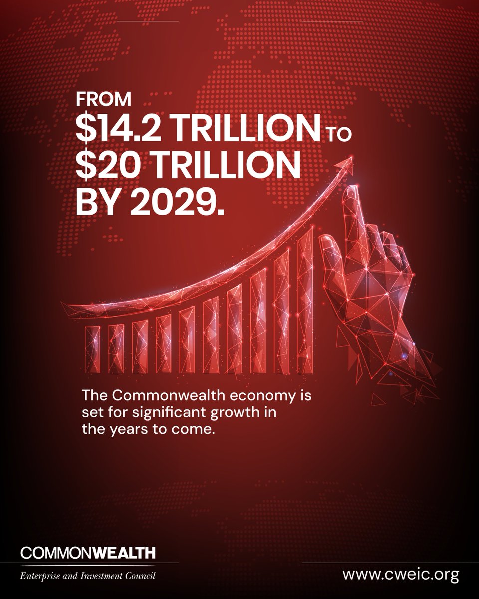 The Commonwealth brings together 56 countries and 2.7 billion people. It is a 14.2 trillion dollar economic network built on trust, shared systems and deep-rooted ties. Not a formal bloc but a powerful advantage for global trade.

#CWEIC