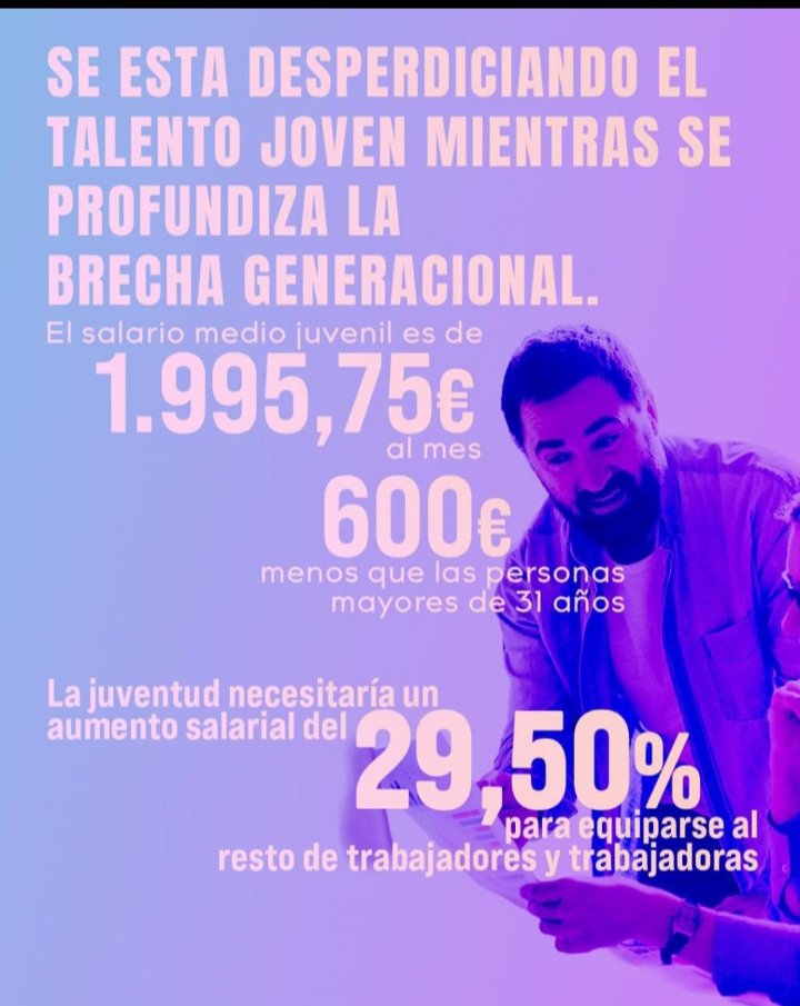 🔴Feliz Día Internacional de la 
JUVENTUD‼️
📉 Solo el 16,49 Empleo Industrial es JOVEN
⚠️La Industria Española está expulsando a su juventud y con ella, su FUTURO‼️
