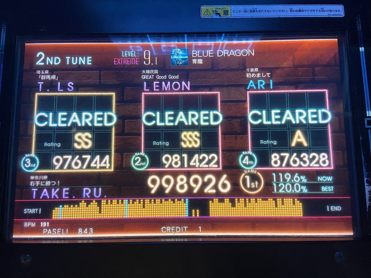 一発にしてはいいねえ