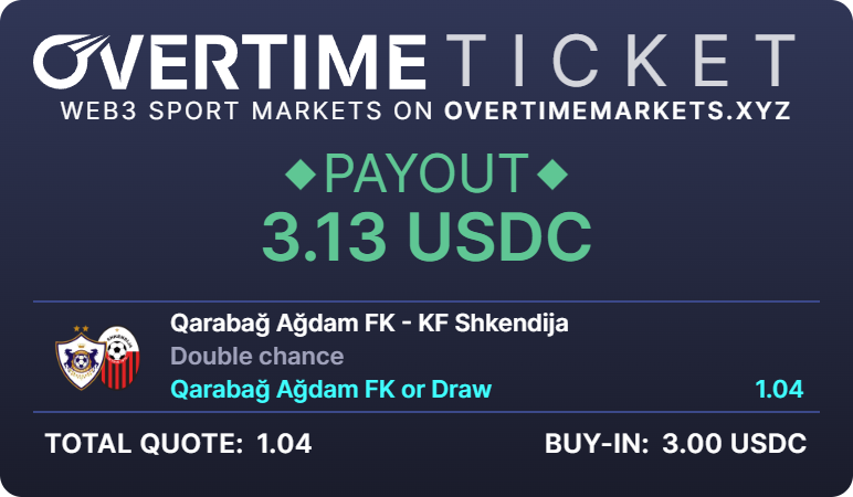 XapiBets tweet media