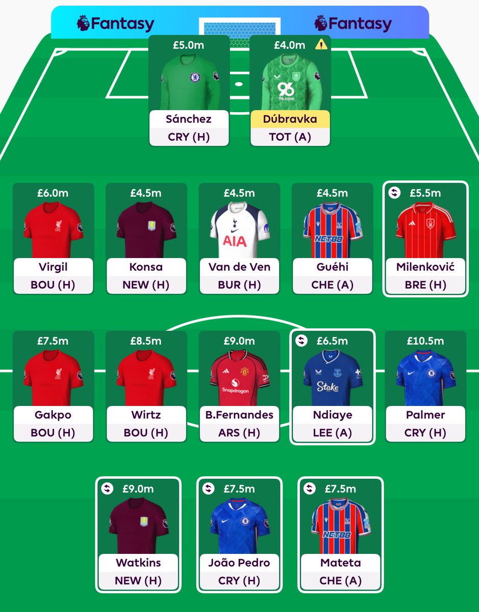 ManUTDMatt1's tweet photo. Which one for my FPl draft?

A. Salah ❌ 
B. Salah &amp; Haaland ❌ https://t.co/EG3wTUd2Zp