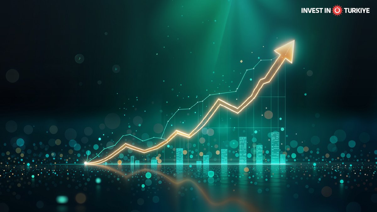 With its stable economic policies and strategic location as the ‘Nexus of the World’, Türkiye remains among the world’s leading FDI destinations. 🌐

FDI inflows to Türkiye reached USD 6.3 billion in the first half of 2025, marking a 27.1% increase compared to the same period