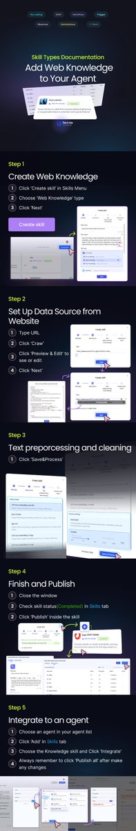 TateATate_AI's tweet image. Turn any website into actionable knowledge for your agent 👋No coding required! Perfect for customer support, product info, or any web-based knowledge base. #AIAgents #NoCode #WebCrawling #Automation #TechTutorial