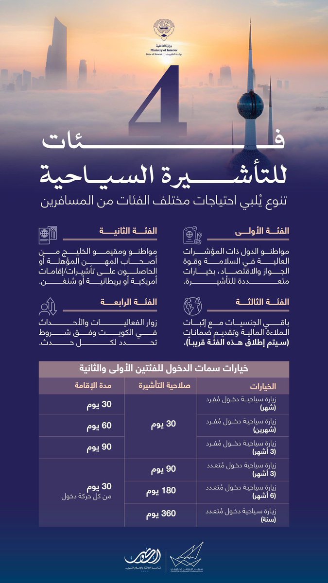 خالد الوسمي tweet media