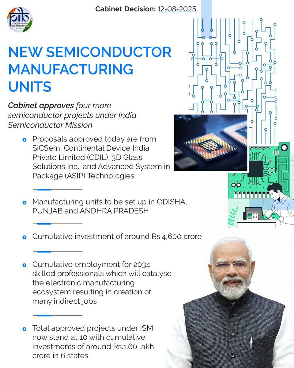 Lokesh Nara (@naralokesh) on Twitter photo Semiconductor manufacturing comes to AP, driven by a double engine sarkar! I am grateful to the Hon'ble Prime Minister <a href="/narendramodi/">Narendra Modi</a> ji for sanctioning a semiconductor manufacturing facility to AP as part of a Rs. 4,600 crore budgetary allocation. Advanced System in Package Semiconductor manufacturing comes to AP, driven by a double engine sarkar! I am grateful to the Hon'ble Prime Minister <a href="/narendramodi/">Narendra Modi</a> ji for sanctioning a semiconductor manufacturing facility to AP as part of a Rs. 4,600 crore budgetary allocation. Advanced System in Package