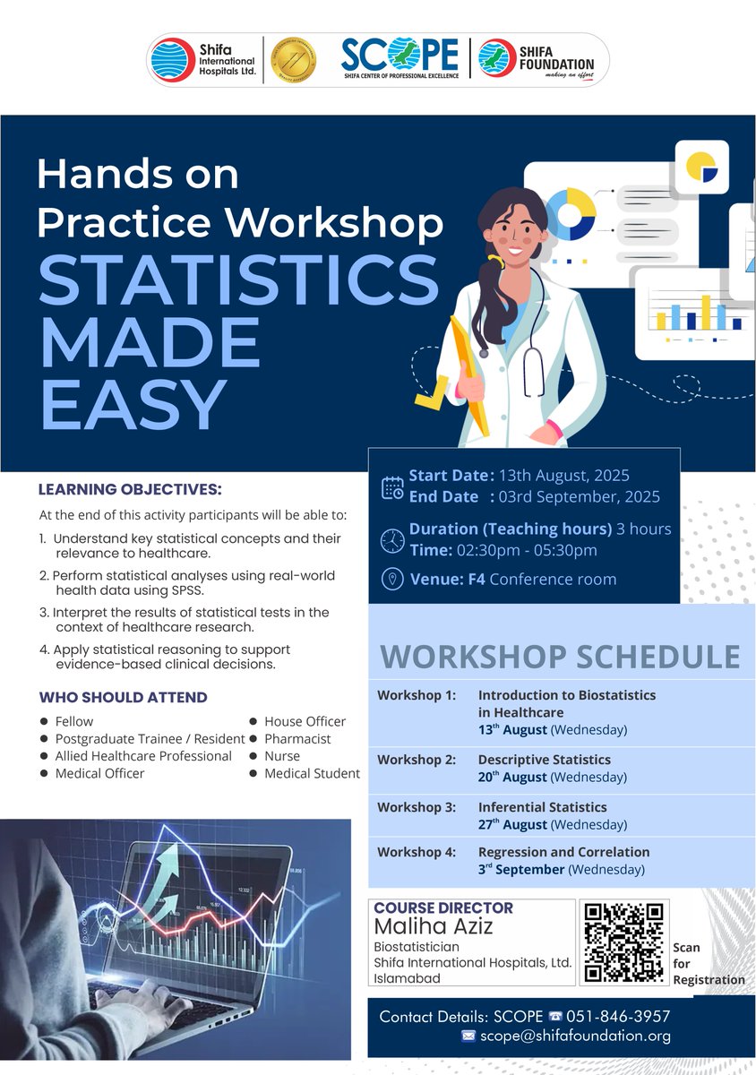 Starting this Wednesday – Don’t Miss Out! If you haven’t registered yet, now’s the time. 

Join us for a 4-part workshop series designed to help healthcare professionals to build real-time clinical data interpretation.