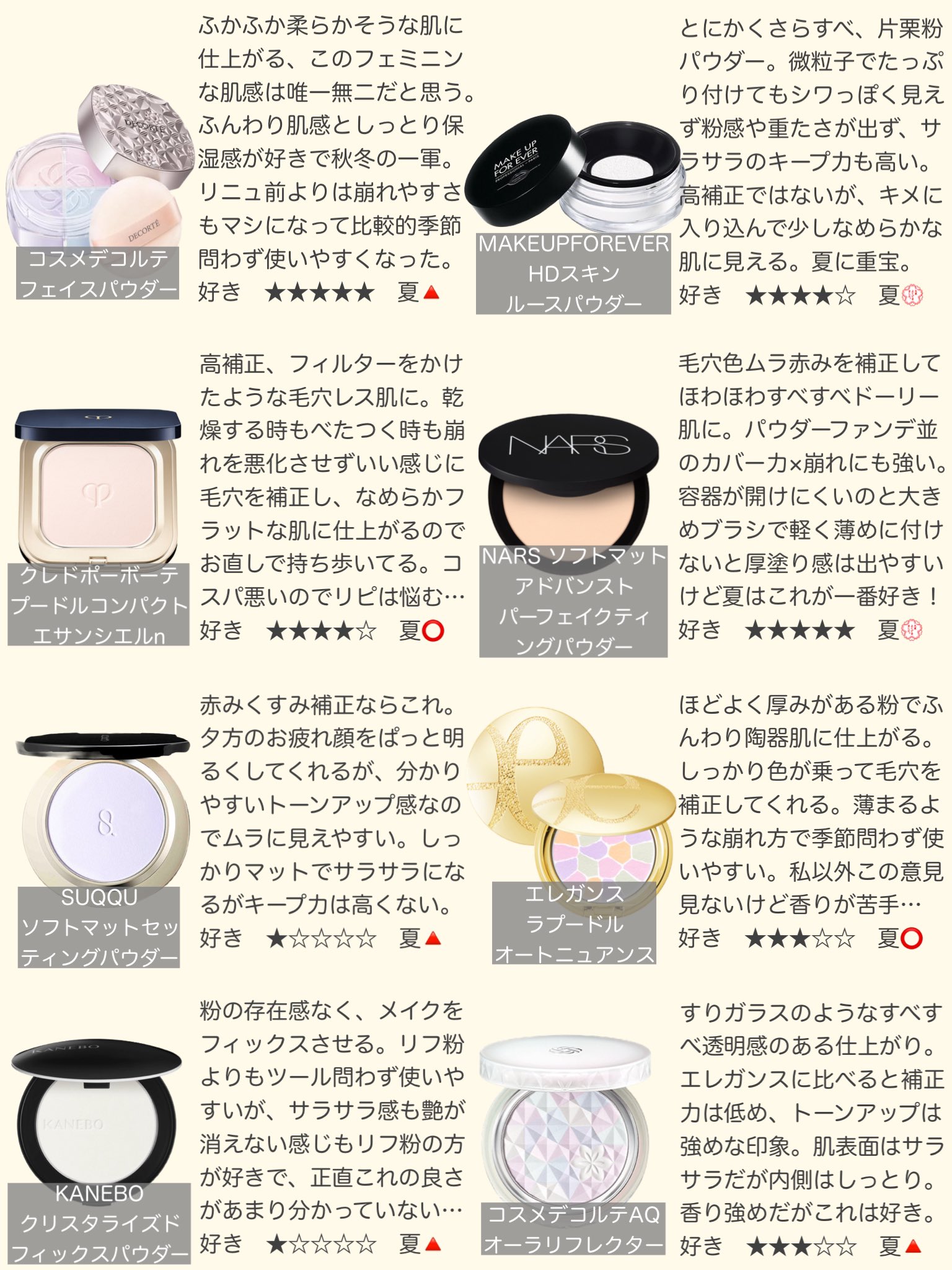 vim beauty 4点セット 250509_vim_primer_roseveil_PRO