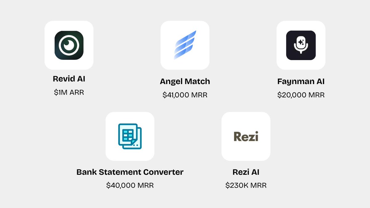 Simple apps. But they print cash every month:

1. Rezi AI
Create resume in minutes.

2. Revid AI 
Story to viral videos

3. Faynmen AI 
Memorize everything

4. Angel Match
Connect with investors in seconds

5. Bank Statement Converter 
No intro needed

Sometimes… simple = $$$