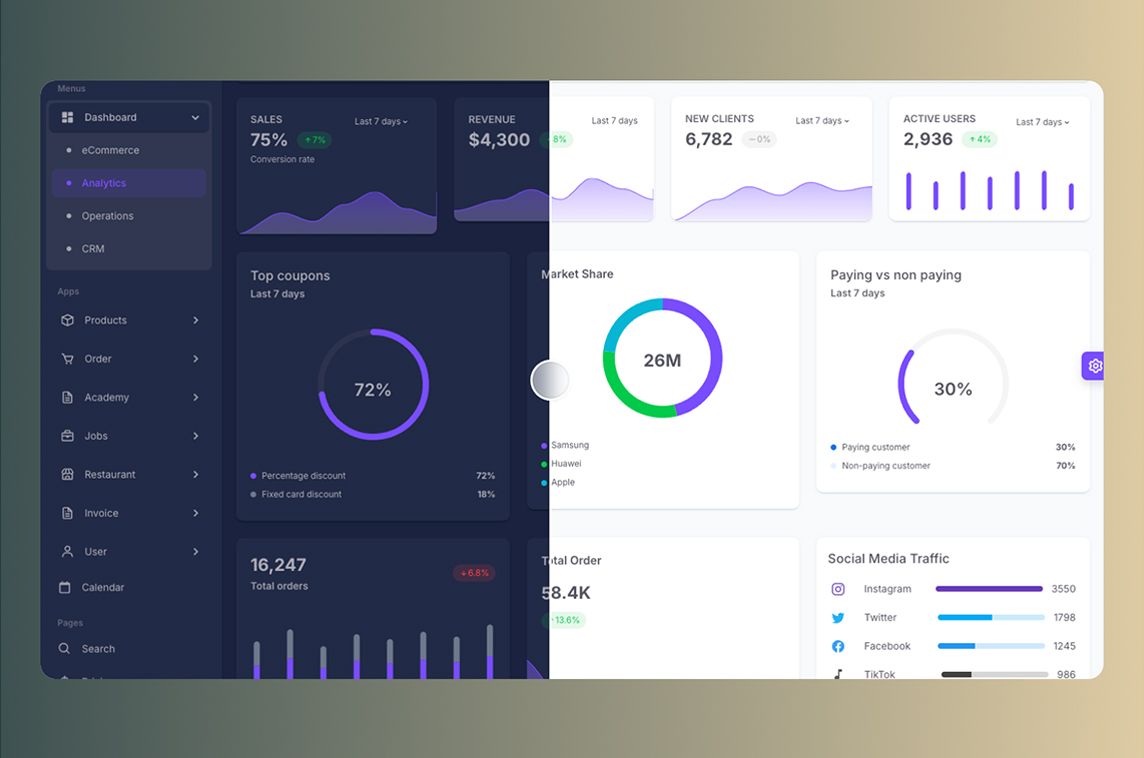 Velora is an admin template built with Vue, Vite &amp; <a href="/vuetifyjs/">Vuetify</a> by <a href="/ICreatorStudio/">iCreator Studio</a> – available in a free &amp; open-source version 📦️🧑‍💻 - madewithvuejs.com/velora-admin-t…