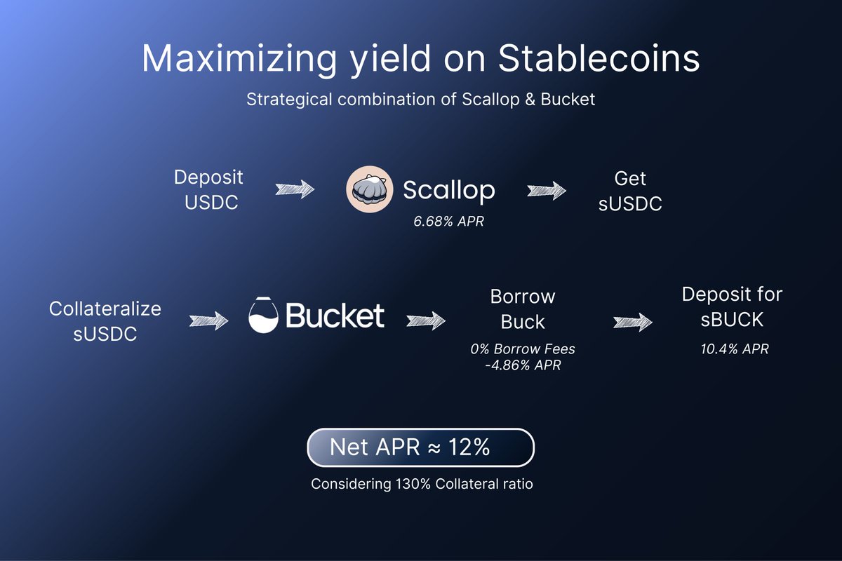 Jose Ramirez (@JmP4ch3c0) / Posts / X