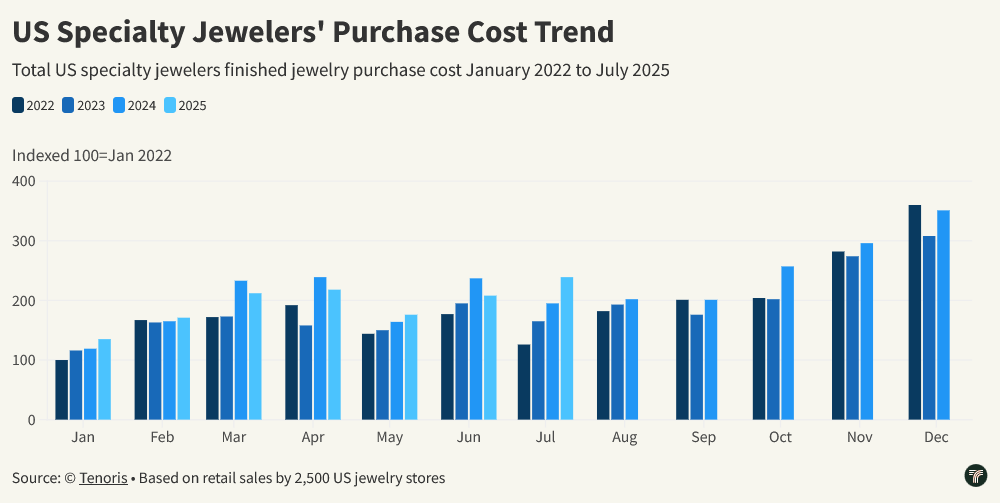 Edahn Golan tweet media