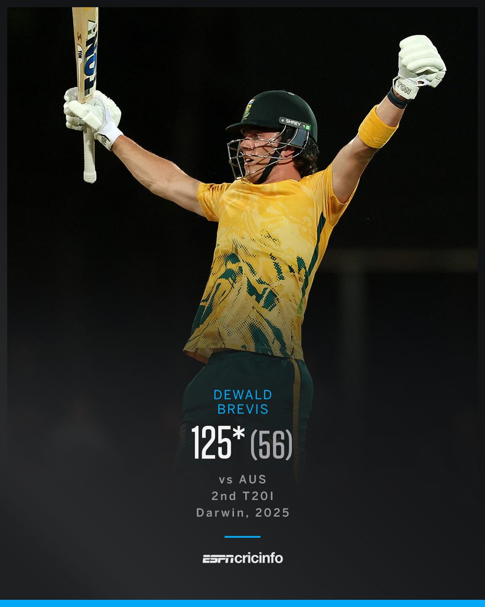 All about Dewald Brevis in Darwin! He smashes the highest score ever by a South Africa batter in T20Is, powering them to a commanding 218 👏