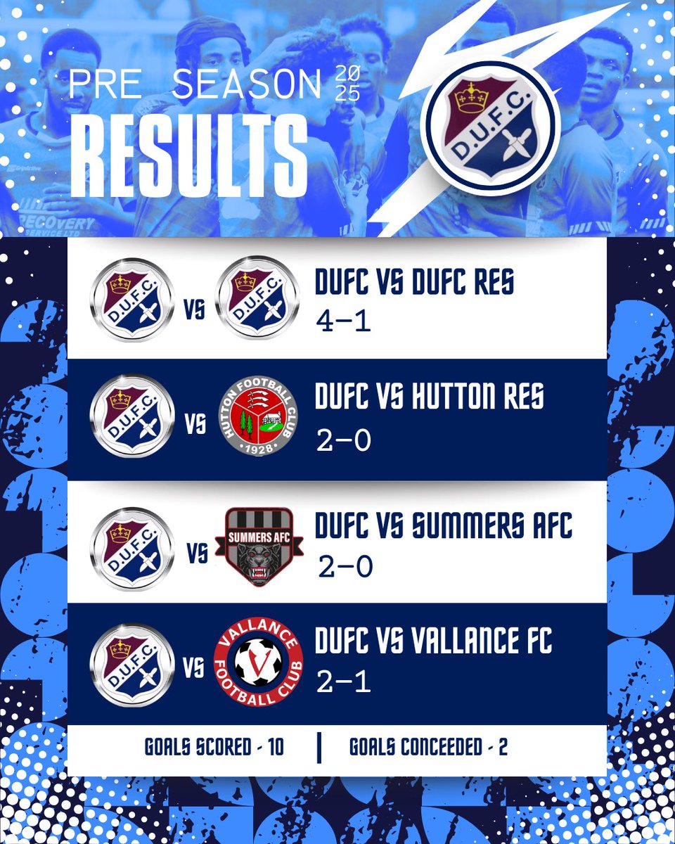 Pre Season - Completed ✅ 

As the 2025/26 Senior Division curtain raises this weekend, we have a Quick Look back at how the Daggers fared in pre season

Thank you to our oppositions for the fixtures, helping give the lads some vital mins in the tank 🤝⚽️

#UpTheDaggers ⚔️