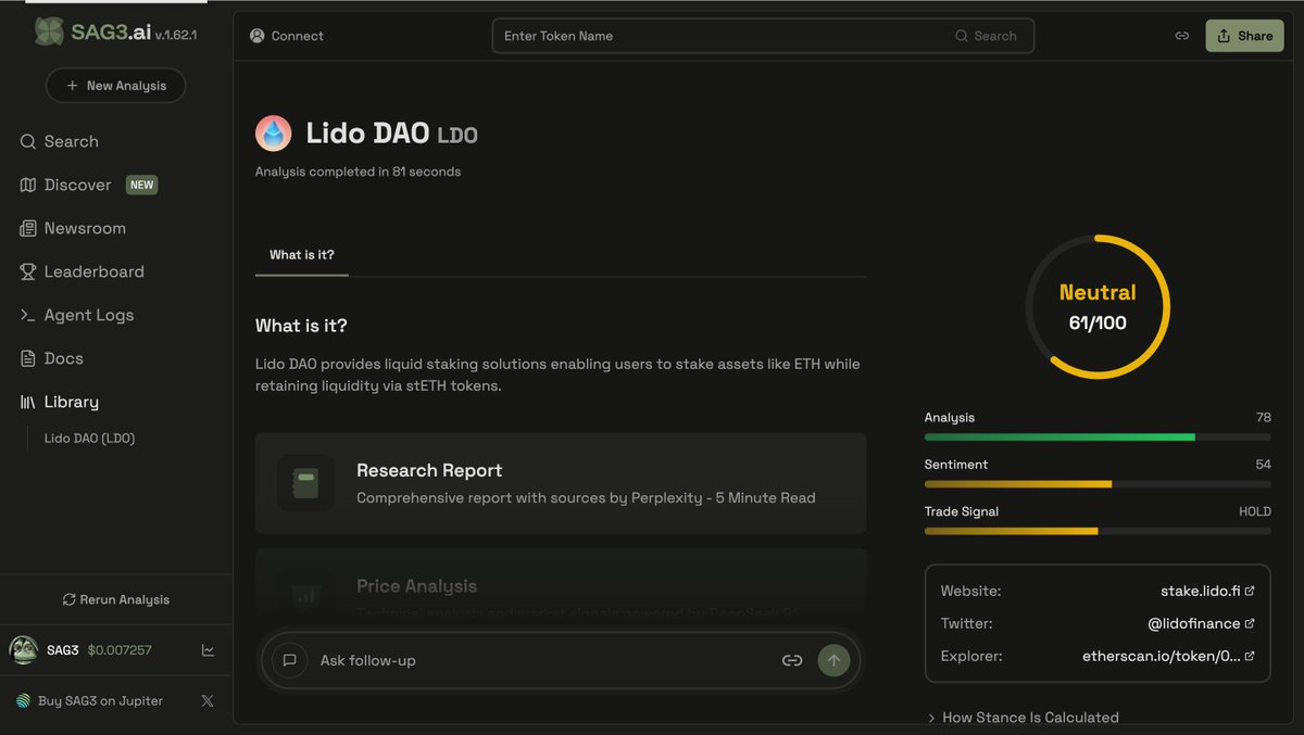 Been watching $LDO closely… but not on gut alone.

I’ve been running it through <a href="/SAG3_ai/">SAG3.ai</a>  an AI research agent that tears into onchain data, social momentum, and fundamentals.

Its $LDO dashboard breaks down:
• Dev activity
• Sentiment
• Unlock risk
It even explains how it