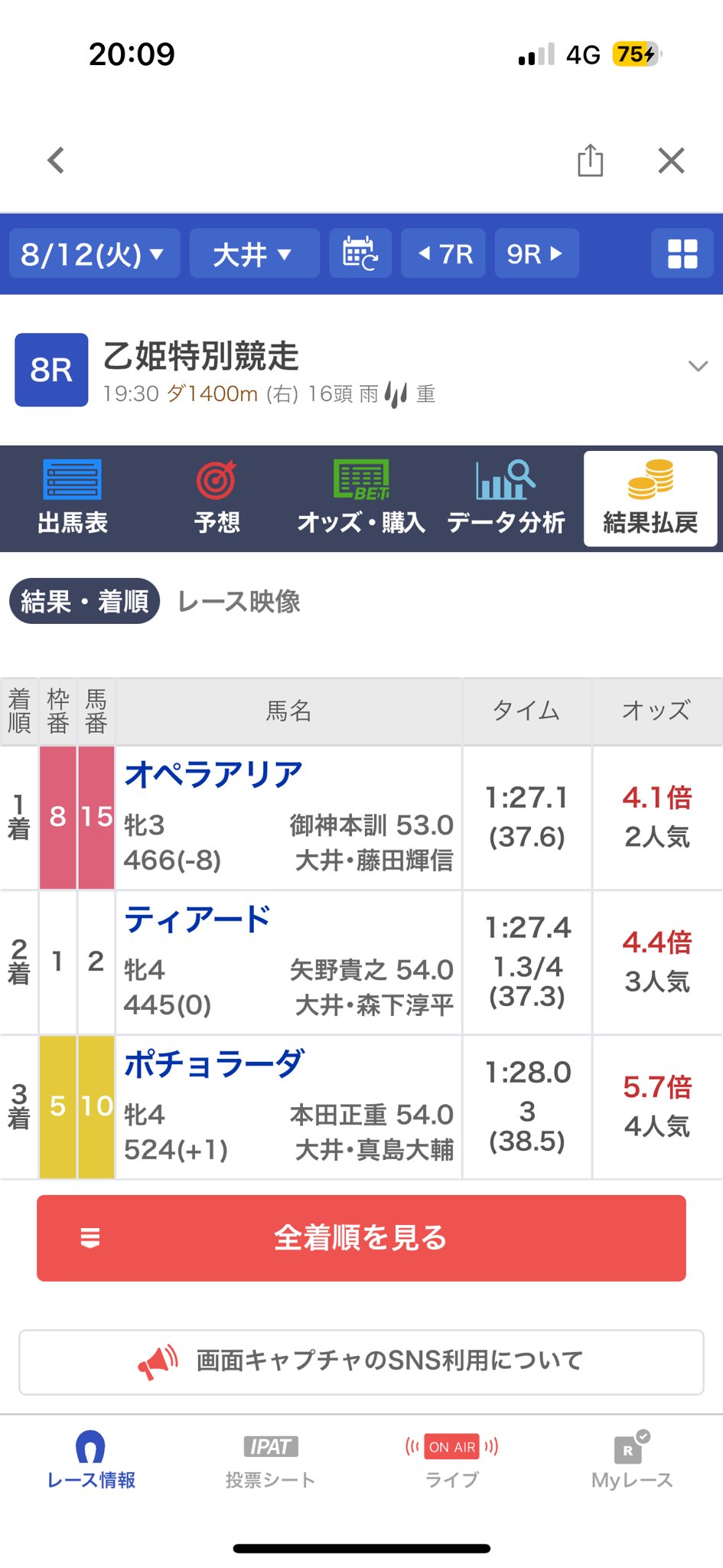 ❤️８万円分❤️関西＆関東❤️競馬・四季報★春夏秋冬★大量セット❤️データ集 舞香ちゃん🐴💗競馬予想 on X: 