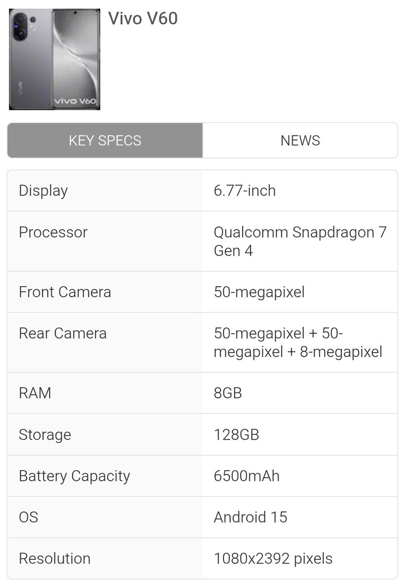 Abnop Seifo (@abnop_itech) on Twitter photo Vivo V60 | A Midrange Banger โก
๐ฑ 6.77" 120Hz 1.5K AMOLED
ยป in-display fingerprint
๐ง๏ธ IP68/IP69
๐ณ Snapdragon 7 Gen 4
๐ 6,500mAh โก 90W
๐ท Zeiss 50MP cams (main + telephoto) + 8MP ultrawide
๐คณ๐ป 50MP
๐ธ โน36,999 (8GB+128GB)
โน45,999 (16GB+512GB)
๐๏ธ Landing on Aug 19
#VivoV60 Vivo V60 | A Midrange Banger โก
๐ฑ 6.77" 120Hz 1.5K AMOLED
ยป in-display fingerprint
๐ง๏ธ IP68/IP69
๐ณ Snapdragon 7 Gen 4
๐ 6,500mAh โก 90W
๐ท Zeiss 50MP cams (main + telephoto) + 8MP ultrawide
๐คณ๐ป 50MP
๐ธ โน36,999 (8GB+128GB)
โน45,999 (16GB+512GB)
๐๏ธ Landing on Aug 19
#VivoV60