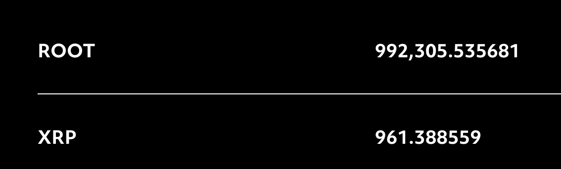 cryptomorgs's tweet image. just earned $6,000 USD in $ROOT and $3000 USD in $XRP for owning @flufworld assets earning and staking $ROOT. Activity on the network only just starting to heat up so rewards will continue to 🚀