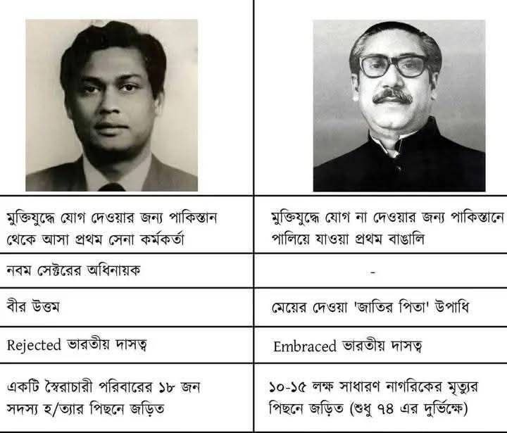 বংগবল্টুর আমলনামা! 

ইতিহাসের একমাত্র গলাবাজ মিথ্যাবাদী স্বাধীনতার নায়ক। আল্লাহ যেন এই ফেরাউন এর উত্তরসুরী কে জাহান্নাম এর সর্বনিম্ন স্তরে পুরস্কৃত করেন। আমিন!