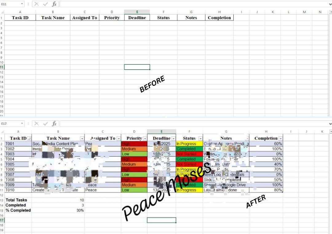 mosespeace34988's tweet image. Desktop Publishing Demo – Before & After
From blank and basic ➡️ to colorful, clear, and fully functional!
Your data should work for you not against you. That’s the magic of a well-designed tracker.
#BeforeAndAfter #ExcelDesign #DesktopPublishing #TaskManagement #PizzyDesk