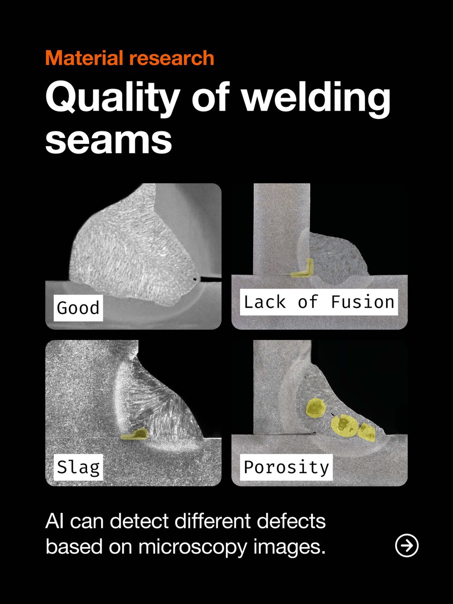 Sioux Technologies tweet media