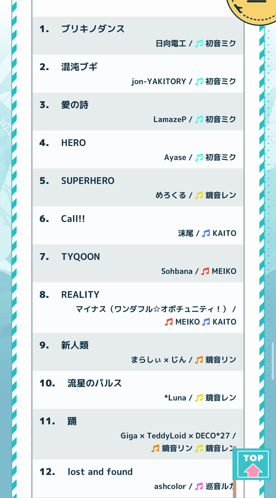 ゆう on X: 
