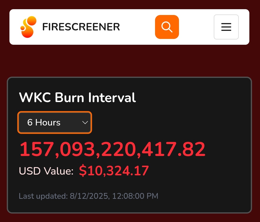 Additional $10.3K worth of $WKC burnt in the past 6 hours 🔥🔥🔥🔥🔥🔥🔥🔥🔥🔥🔥🔥🔥🔥🔥🔥🔥