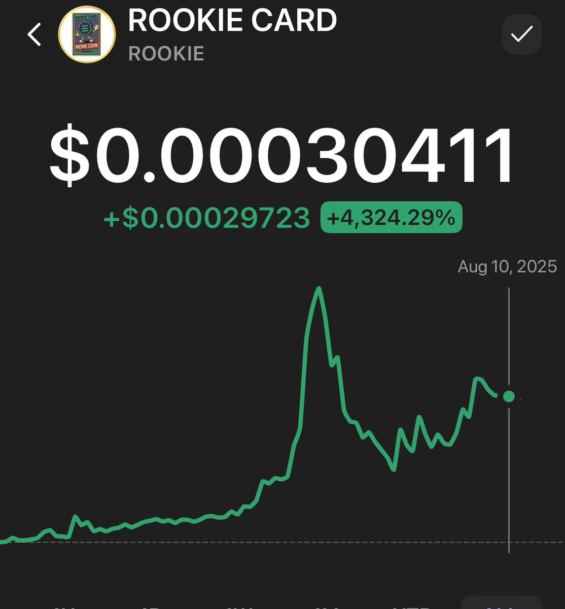 I gave you $rookie at zero k at #15k at #30k at #50k oh yeah and pre #bond then i reminded you how organic it is. So we hit 70k correction happened ! You know the rest! 

If you know #Crypto and all the #Shitcoins I GUARANTEE YOU WOULD AGREE THIS #chart is #nice #Crypto #Altcoin