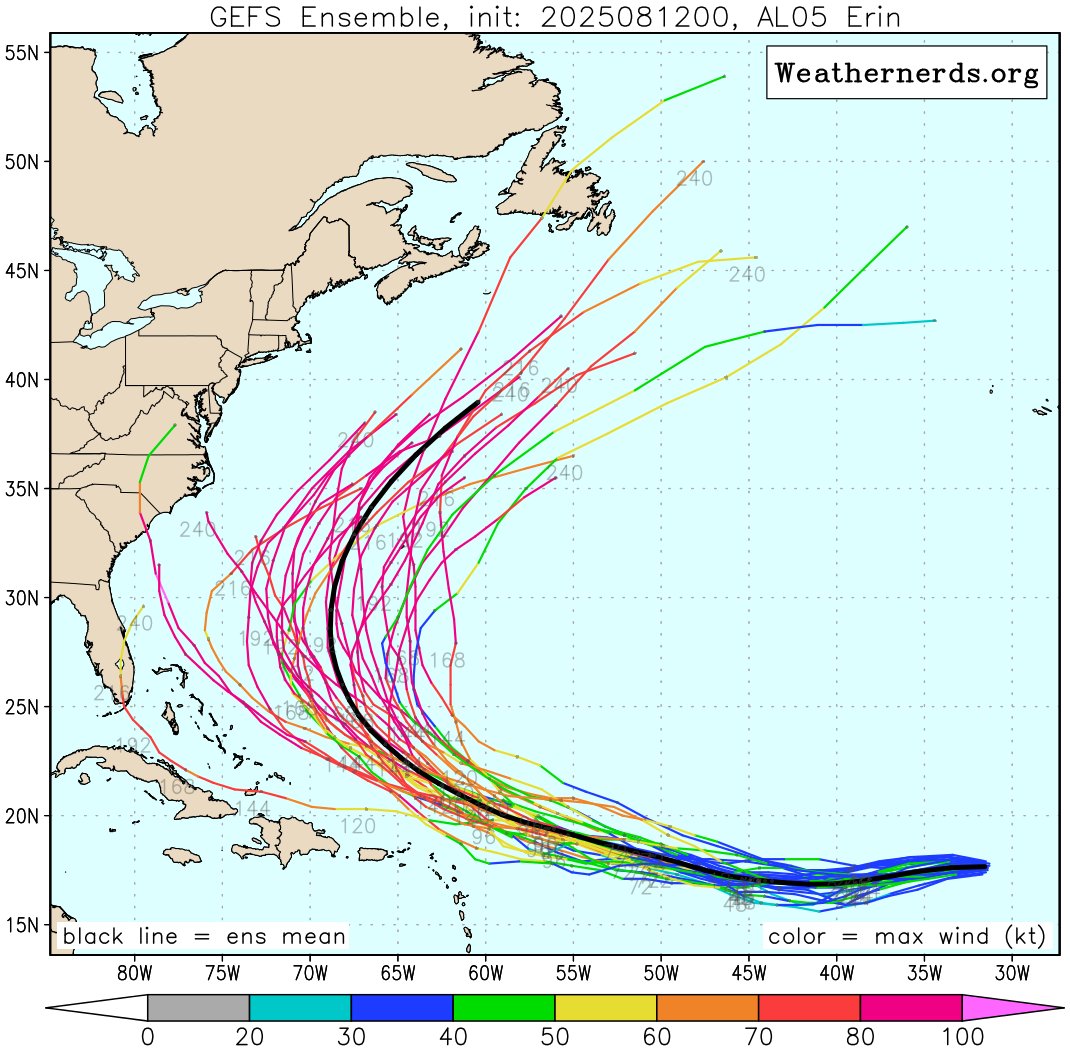 #TropicalStormErin could become the season’s first #hurricane late Wednesday into Thursday, with growing chances of reaching major status late weekend or early next week. While likely avoiding land through early next week, uncertainty grows beyond that.

#Erin #Atlantic #Tropics